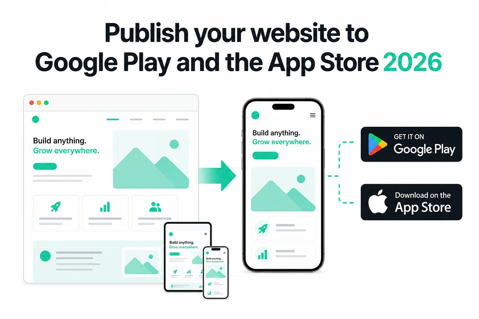 How to Publish Your Website on Google Play and the App Store in 2026 (No Code)